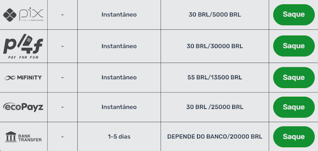 Lutando pela família