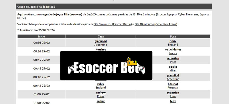 Sporting bet app
