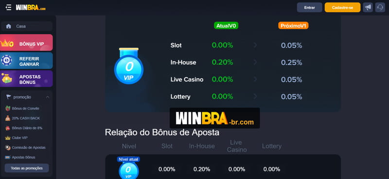 ďeu no poste jogo do bicho de hoje