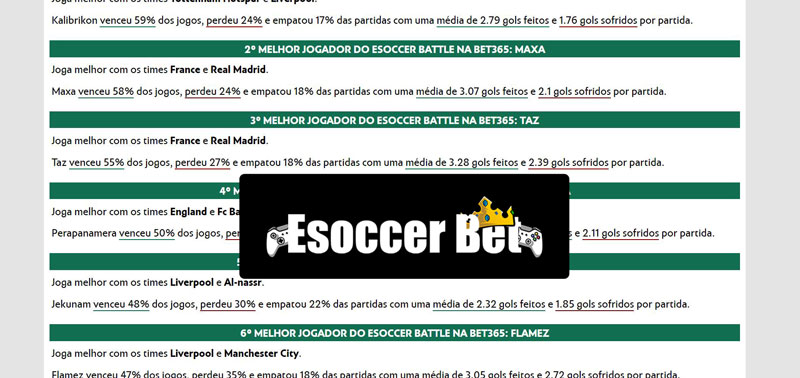 Bets bola net