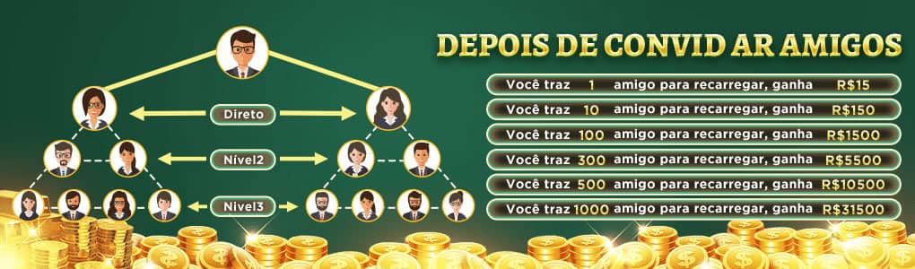 Aposta ganha bet365