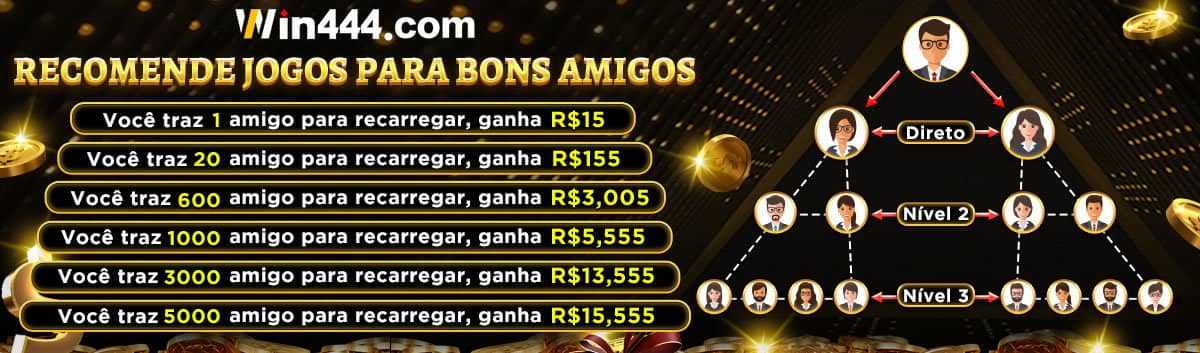 Giros recentes double